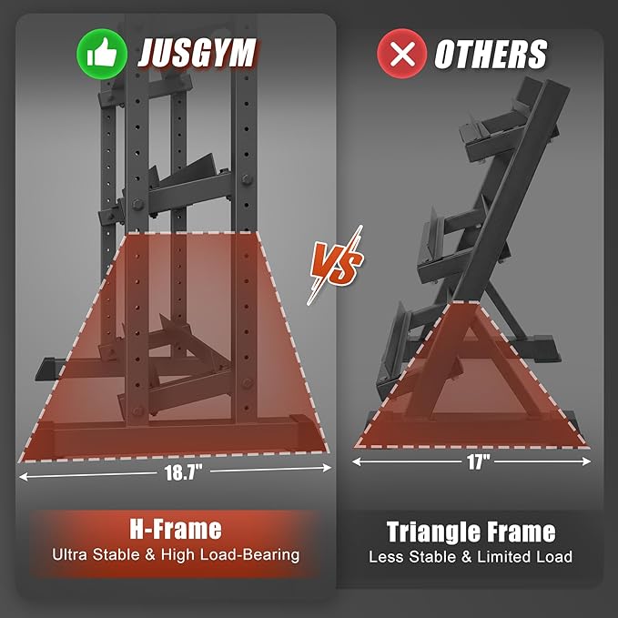 Jusgym Dumbbell Rack Stand Only, 3 Tier Adjustable Height & Angle 1200LBS | 48" Wide H-Shaped Stable Frame & Space-Saving Design, Heavy Duty Weight Rack for Home Gym, Fits Dumbbells Kettlebells, Plates