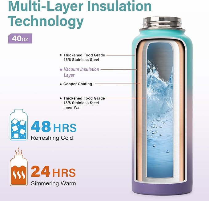 DYSANKY Insulated Water Bottle with Portable Carrier Bag for Outdoor 40 oz