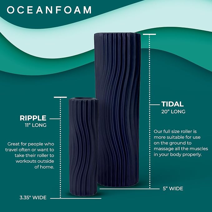 Oceanfoam Tidal Roller - Dark Navy - Muscle Massage Foam Roller for Back Pain & Stretching - Firm and Ergonomic Wide Wave Textured - Yoga, Athletics, & Wellness - Full Size, 20" x 5"