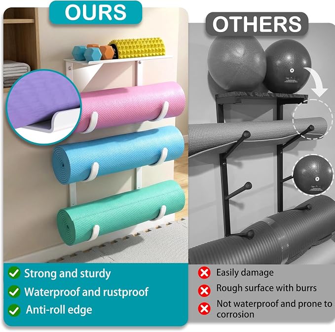 Yoga Mat Holder Wall Mount, No Tying, No Straps | Rubber-Coated Home Gym Storage Rack with Top Floating Shelf, 4-Tiers Holding Yoga Mat/ Blocks/ Rollers and Decorations
