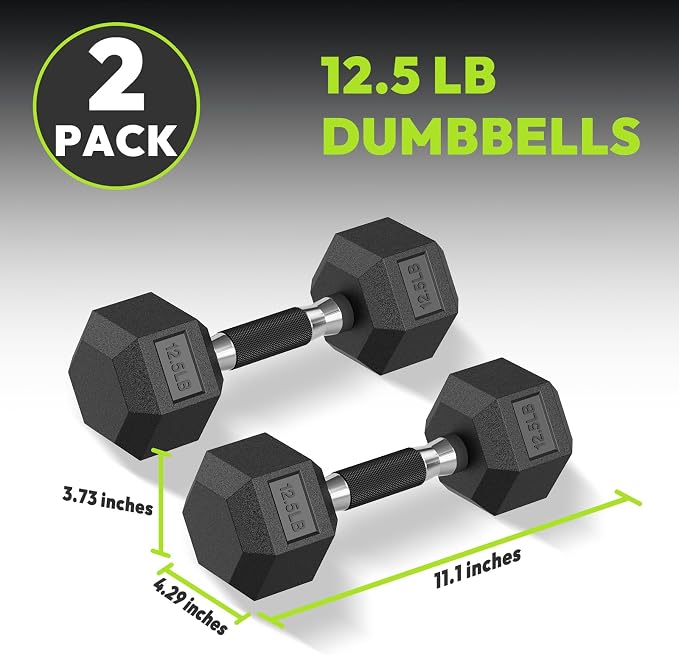HANDBODE Rubber Encased Hex Dumbbell Pair, 2.5-65 lb | Non-Slip Handle Design for Secure & Comfortable Grip, Hand Weights for Strength Training, Fitness & Home Gym