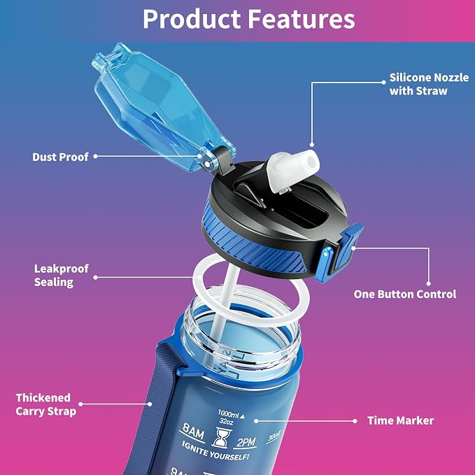 QLUR Water Bottle with Straw, 32oz Motivational Water Bottles with Time Marker to Drink, Tritan BPA Free, 1L Sports Water Bottle with Carry Strap LeakProof for Women Gym Fitness Outdoor (1 Pack)