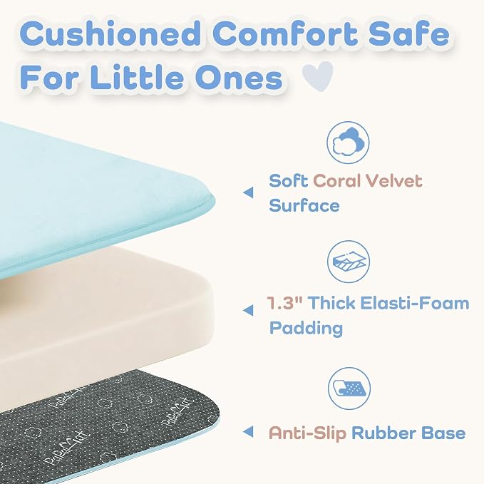 1.3" Thick Baby Floor Play Mat 50x50 Padded Foam Mat Kids, Ice Blue | Memory Mat for Baby to Play on Floor Waterproof Easy Care with Non-Slip Tummy Time Play Mat for Nursery Playroom Classroom