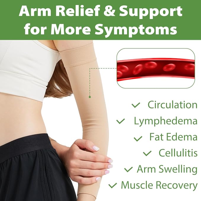 Compression Lymphedema Arm Sleeves for Women, 20-30 mmHg Full Arm Support for Swelling Recovery Circulation