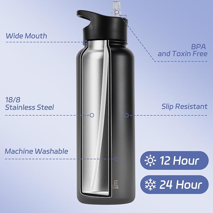 HASLE OUTFITTERS 40oz Stainless Steel Water Bottle, Vacuum Insulated Double Walled Leak Proof Sports Water Bottle with 2 Lids (Straw and Spout Lid) Thermo Mug Keep Cold and Hot(Black Gray Gradient,1)