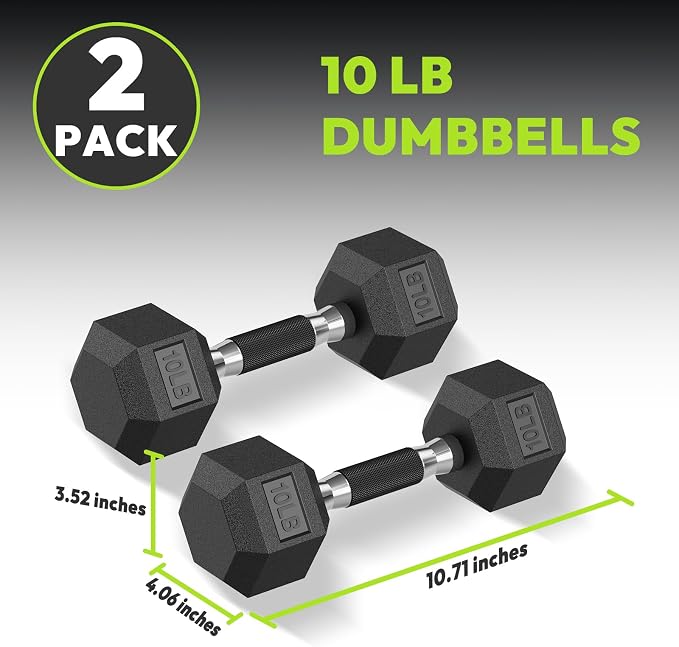 HANDBODE Rubber Encased Hex Dumbbell Pair, 2.5-65 lb | Non-Slip Handle Design for Secure & Comfortable Grip, Hand Weights for Strength Training, Fitness & Home Gym