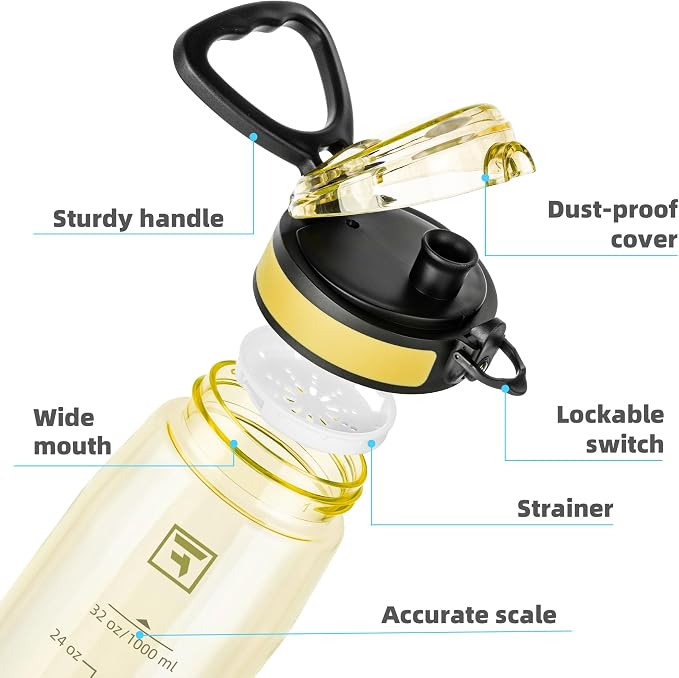 Fanhaw 32 oz Clear Plastic Water Bottle, BPA Free Leakproof Tritan Sports Water Bottle with Chug Lid, Wide Mouth Reusable Bottle for Gym, Travel, School & Office (Imperial Yellow)