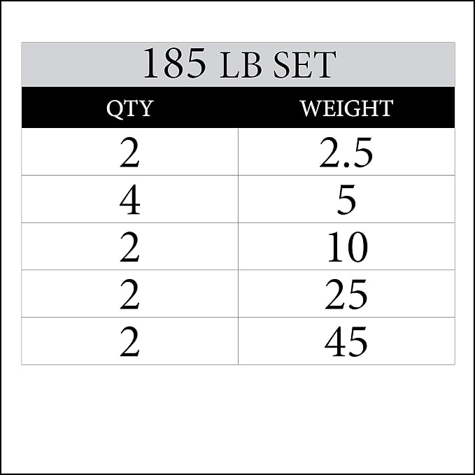 XMARK Black Diamond Olympic Weight Plates 2-Inch, Rubber Barbell Plates with Tri-Grip Handles for Home Gym Strength Training