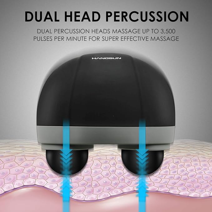 HANGSUN Handheld Neck Back Massager for Pain Relief Deep Tissue, Double Head Full Body Percussion Massage MG400 for Shoulder, Leg, Foot, Muscles