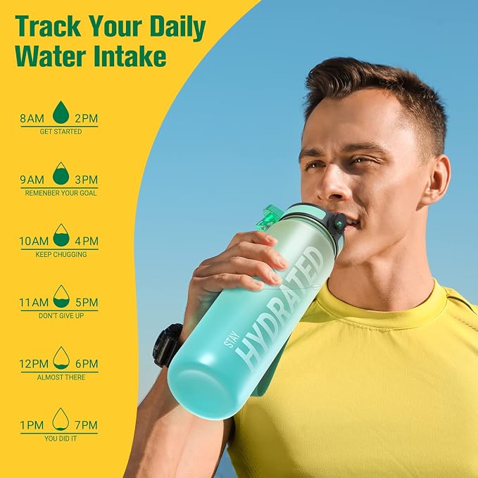 Sahara Sailor Water Bottle 32oz, Durable and Leakproof Water Bottles Motivational with Time Marker, Tritan, BPA Free, Wide Mouth with Easy Clean Brush for Gym, Travel, Home, School, Office (1 Bottle) | Bpa Free, Leakproof Wide Mouth With Fast Flow Lid ...