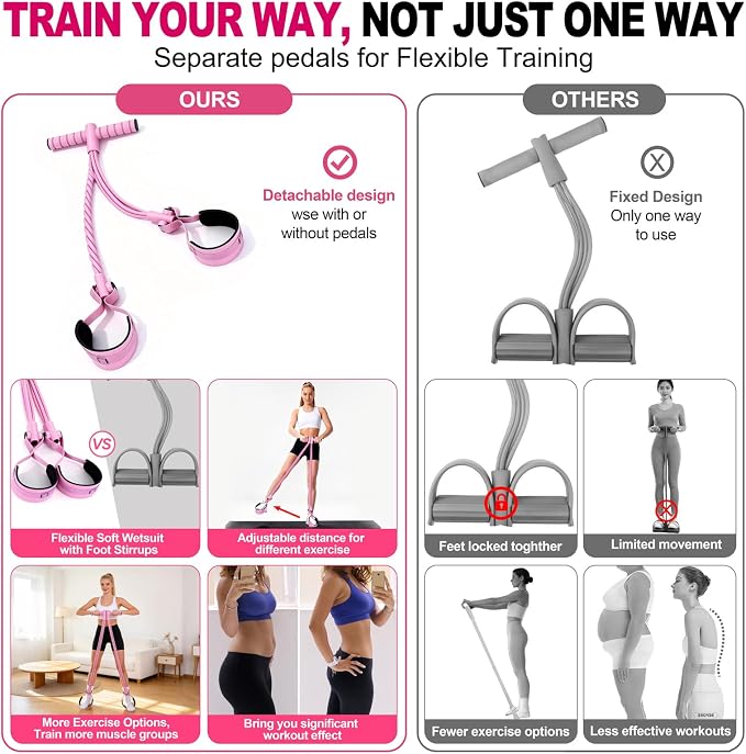 Pedal Resistance Bands with Handles, Separated 8-Tube Multifunction Exercise Bands, Yoga Tension Rope, Natural Rubber Elastic Equipment for Abdomen, Waist, Arm, Leg Stretching