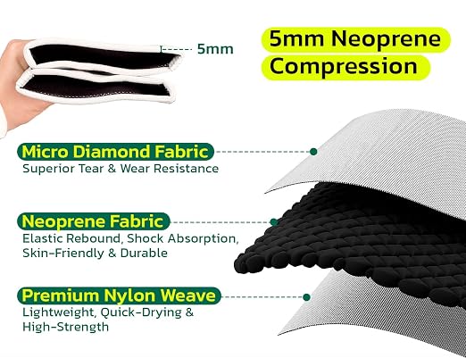 5mm Knee Brace For Women Men for Fitness, Weightlifting S (1 Pair) | Knee Support ,Knee Compression Sleeve, Non-Slip Braces for Training & Fitness, Weightlifting, Neoprene