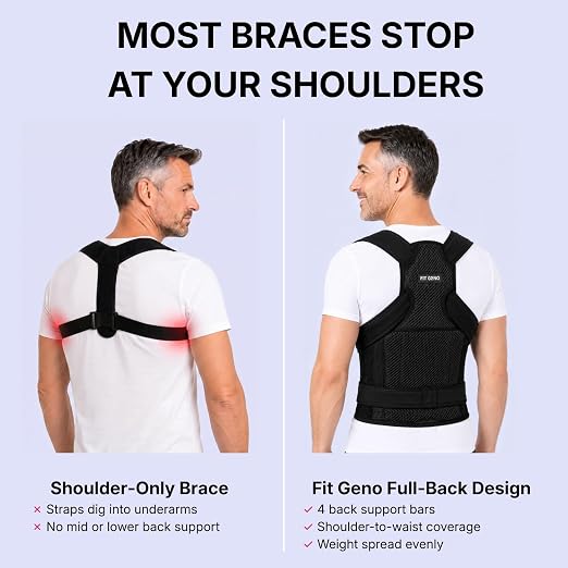 Fit Geno Posture Corrector for Women & Men, Adjustable Upper Back Brace | 4 fiberglass stays with breathable mesh gently pull your shoulders back to correct rounded posture and ease upper back strain