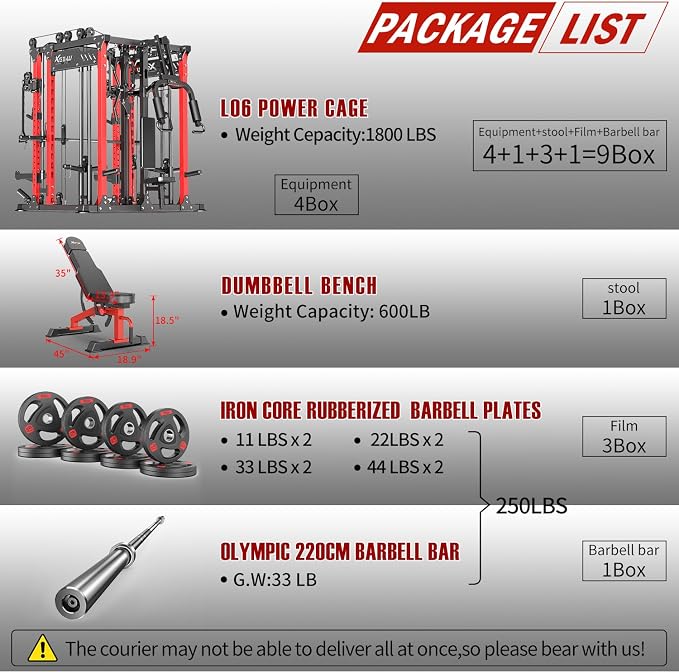 Smith Machine with Cable Crossover System, Multi-Function Power Cage Squat Rack for Home Gym, Power Rack and Packages Weight Sets.