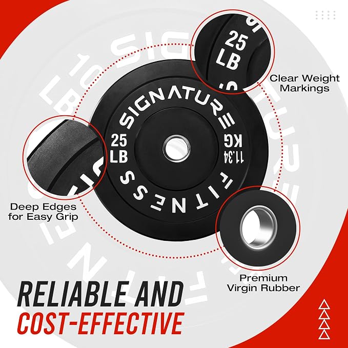 Fitvids 2-Inch Olympic Rubber Weight Plates Sets, Bumper Plates Set Barbell with Mat for Strength Training, 80-370 Lbs Multiple Options