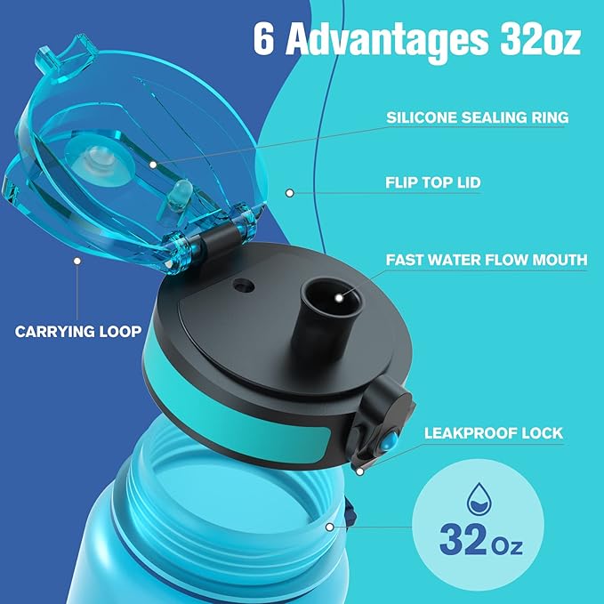 Sahara Sailor Water Bottle 32oz, Tritan Sports Bottle with Time Marker | Bpa Free, Leakproof Wide Mouth With Fast Flow Lid And Cleaning Brush, For Gym School Office Travel, 1 Count
