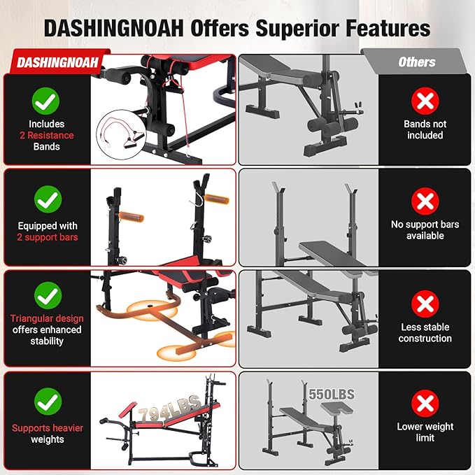 6-in-1 Foldable Weight Bench Set, 1695LBS Adjustable Workout Bench/Barbell Rack/Curl Pad, Bench Press, Leg Extension and Curl machine, Workout Fitness Equipment w/Squat Rack for Home Gym