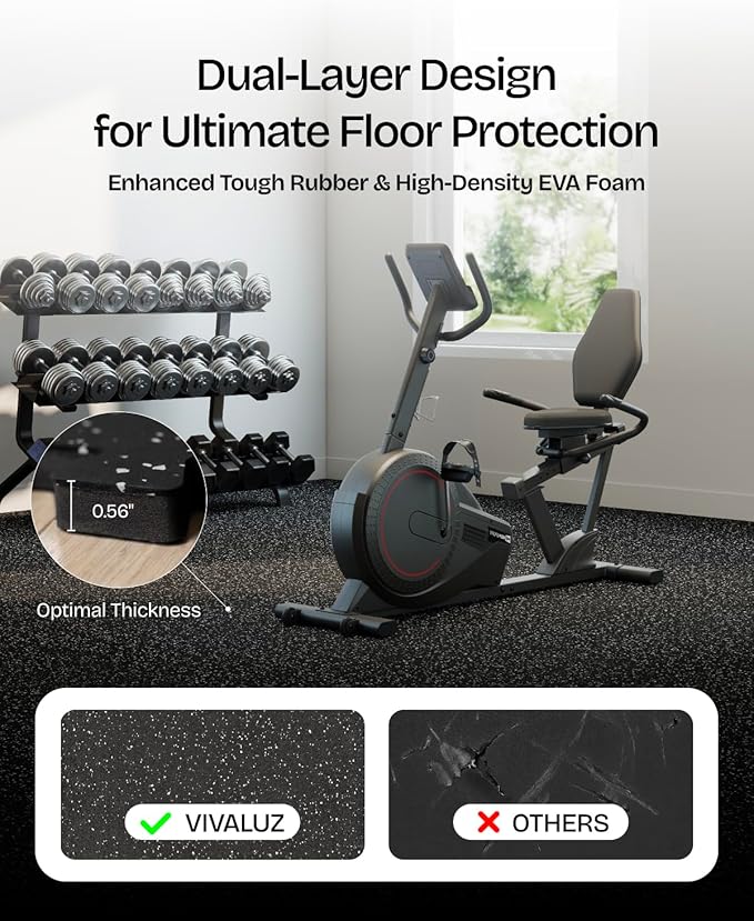 0.6" Thick 48 Sq Ft Rubber Top Gym Flooring Mats for Home Gym | Dual-layer Rubber & HD EVA, NO Warping, 12 Tiles, Supports Heavy Weight, Noise Reduction, Ideal For Crossfit & Dumbbells