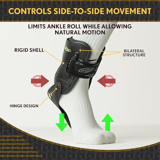 Ultra High-5 Rigid Ankle Brace – Chronic Ankle Instability, Boot Ready | Orthopedic Ankle Stabilizer · Work Boots · Hiking Boots · Active Adults · Daily Use · Weak Ankles · Rolling Ankles