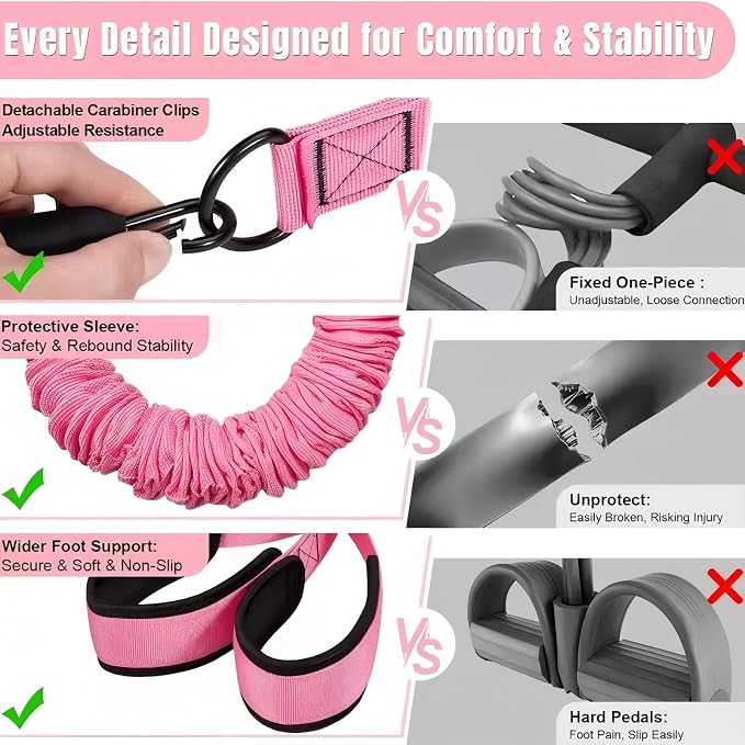 3-Tube Adjustable Pedal Resistance Band (30-90LBS) Home Workout | Elastic Bands with Soft Non-Slip Pedals, Targets Abdomen, Waist, Arm & Leg. Portable Home Fitness Gear