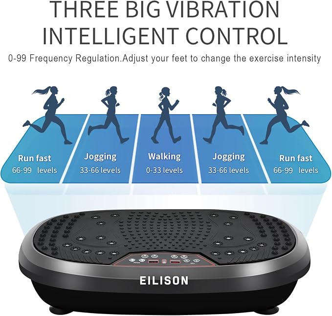 FitMaxx 3D XL Vibration Plate Exercise Machine - Whole Body Workout Vibration Platform w/Loop Bands - Lymphatic Drainage Machine for Weight Loss, Shaping, Recovery