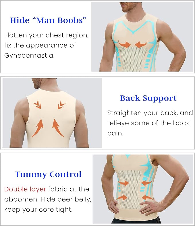 Compression Shirt Men Slimming Body Shaper Vest Crewneck Workout Tank Top | Tummy Control Undershirts, Gynecomastia Compression Shirts, Back Support, Sleeveless Muscle Shirts, Shaping Tank Top