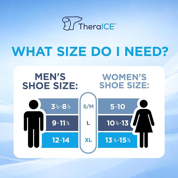 TheraICE Ankle Ice Pack Wrap for Swelling, Sprained Ankle Support & Pain | Foot & Heel Ice Wrap, Compression Sleeve for Achilles Tendonitis, Plantar Fasciitis, Cold Therapy Support for Women & Men