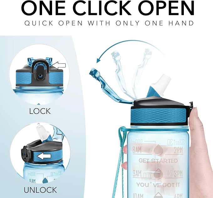 Hyeta Water Bottle with Straw & Time Marker, Plastic 32oz Leakproof | Motivational Tritan BPA Free Gym Office Outdoor Intake Tracker Hourly Reminder Straw Lid Carry Strap