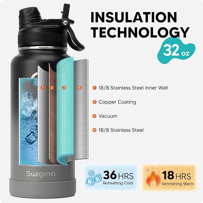 Swigina [2-IN-1 LID] Insulated Water Bottle with Silicone Boot (36hrs Cold/18hrs Hot) - DIY Stickers, Leakproof, BPA Free, 32 oz