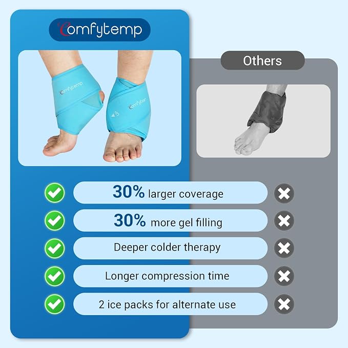 Comfytemp XL Ankle Foot Ice Pack Wrap, Heel Pain Gout Relief for Feet, 2pcs | XL Ice Packs for Injuries, Plantar Fasciitis Relief, Foot Health, Achilles Tendonitis, FSA Eligible HSA, Men Women Gift, Blue