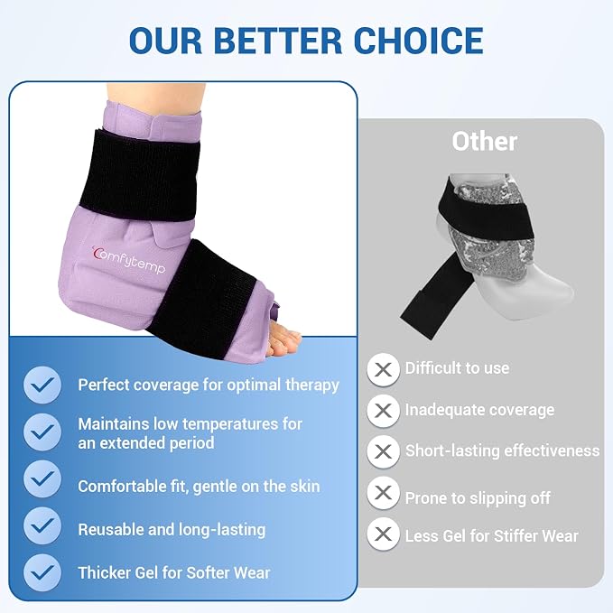 Comfytemp Ankle Foot Ice Pack Wrap, Ice Boot Gout Heel Ice Pack, Reusable | FSA Eligible HSA, Pain Relief Gift for Plantar Fasciitis, Sprain, Heel Spur, Swelling, Heat Ice Bag for Injuries, 1pc, Purple