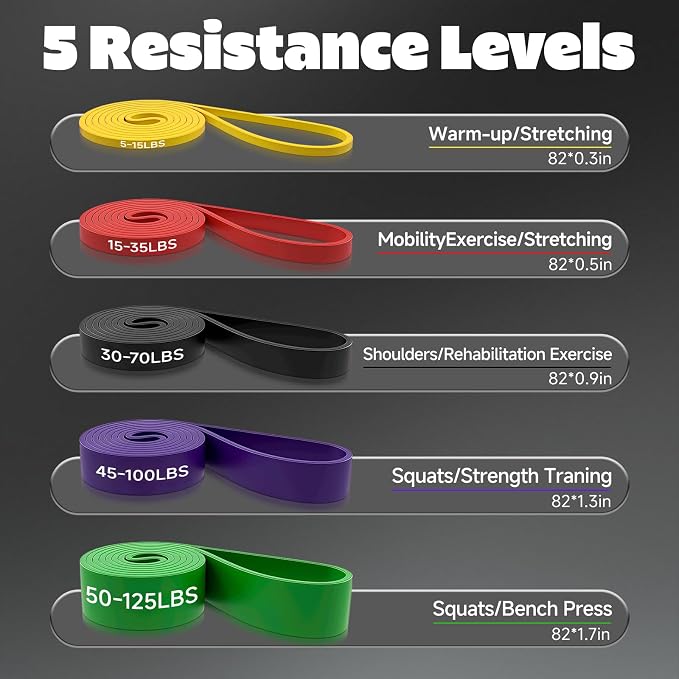 Pull Up Assistance Bands, Heavy Duty Exercise Bands for Working Out | Resistance Bands Set 5-175LBS for Pull Ups,Training & Physical Therapy. Workout Bands for Full Body Stretch & Muscle Recovery