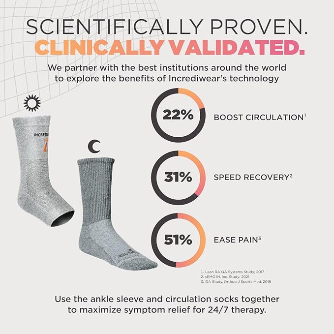 Incrediwear Ankle Sleeve – Infrared Ankle Brace for Women and Men to Support Pain Relief, Swelling, Plantar Fasciitis, Sprains, Achilles, Arthritis (Grey, Large)