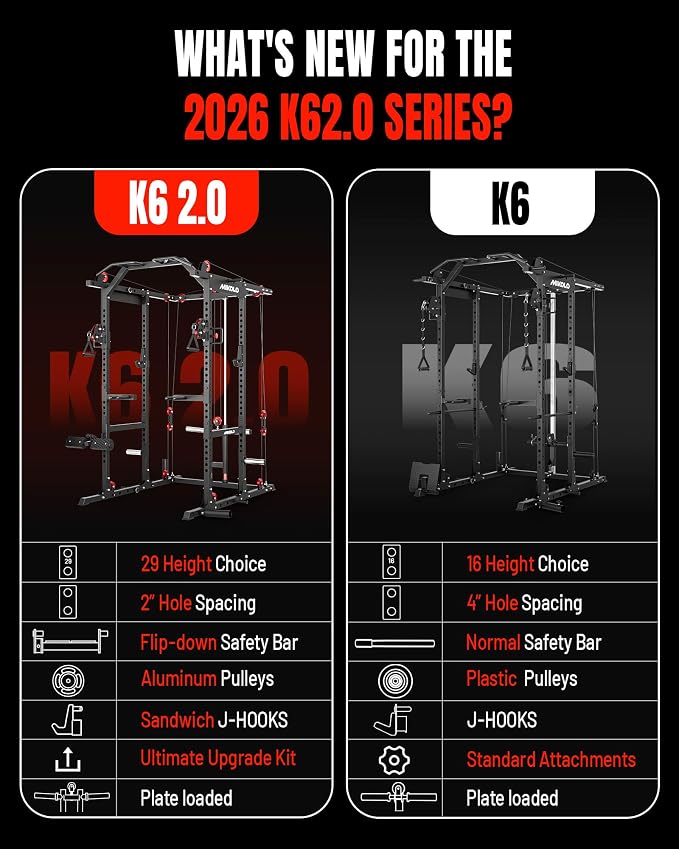 Mikolo K6 2.0 Power Cage, Power Rack with Cable Crossover System, 2000LBS Squat Rack with LAT Pull Down System, Functional Trainer with Aluminum Pulley System for Home Gym