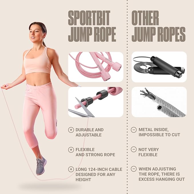 SPORTBIT Adjustable Jump Rope for Fitness and Exercise | Fitness and Exercise, Cardio, Boxing, and Weight Loss, Speed Rope, Men & Women
