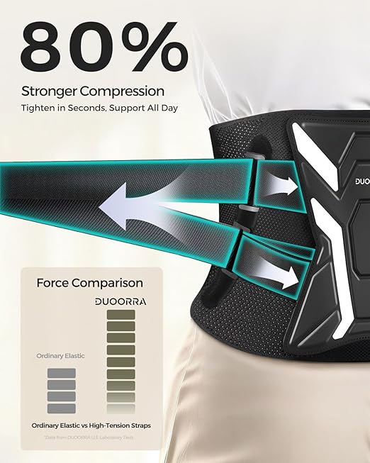 Back Brace for Men & Women Lower Back Pain Relief, Sciatica Pain Relief, Herniated Disc, Scoliosis-Breathable Back Support Brace with 26° Ergonomic Bionic Curve Support Stays