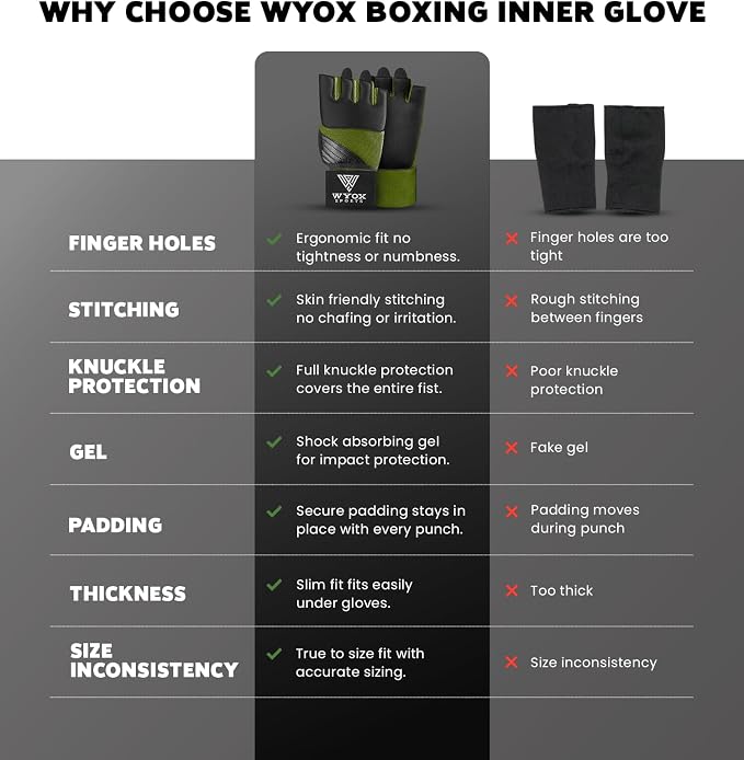 WYOX Neoprene Gel Boxing Hand Wraps Inner Gloves for Men & Women – 80cm/31in Quick Wrist Strap, Padded Knuckle Protection, Fingerless MMA Muay Thai Kickboxing Wraps for Training & Martial Arts