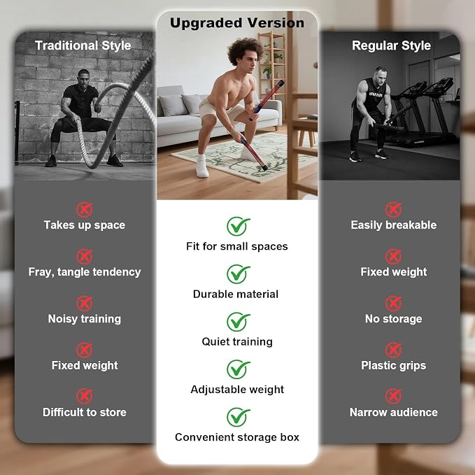 ASIEIT Upgraded Ropeless Battle Rope for Home Gym, Adjustable Weight Battle Ropes for Advanced Fitness Training, Portable Workout Ropes for Athletes, Boxers, Fitness Beginners, Burn Fat