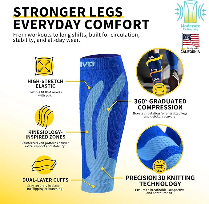 CAMBIVO Calf Compression Sleeve for Shin Splints & Running Support-3 Pairs | Leg sleeves for men & women, 15-20mmHg footless compression socks for gym & recovery, varicose veins
