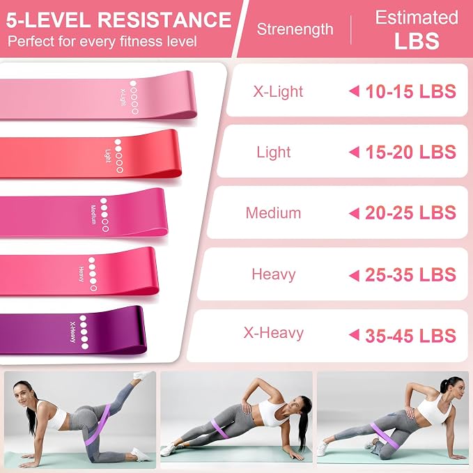 Home Pilates Kit for Women - 14 Pcs Pilates Equipment Set with Pilates Ring and Ball, 5 Resistance Bands Etc Accessories for Beginners Home Workouts - Includes Workout Guide