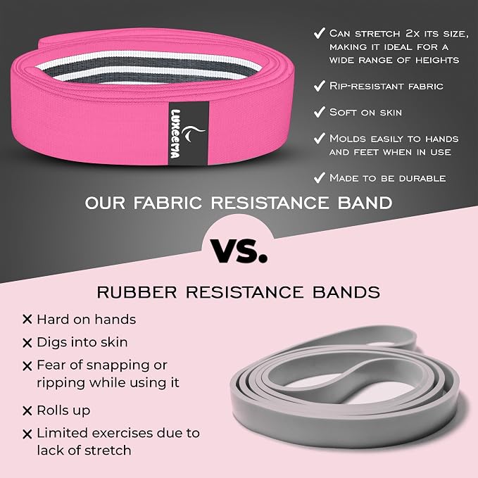 Premium 76" Extra Long Resistance Band for Working Out, 3" Wide Non-Slip Fabric Exercise Band for Stretching, Yoga, Strength Training & Physical Therapy