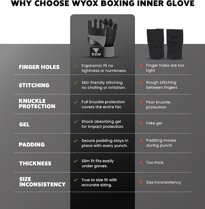WYOX Neoprene Gel Boxing Hand Wraps Inner Gloves for Men & Women – 80cm/31in Quick Wrist Strap, Padded Knuckle Protection, Fingerless MMA Muay Thai Kickboxing Wraps for Training & Martial Arts