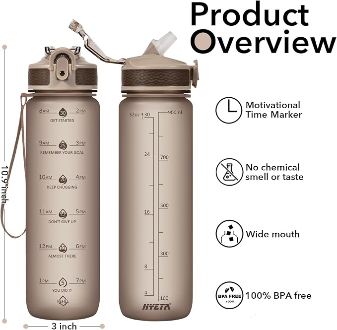 Hyeta Plastic Water Bottle With Straw & Time Marker, 32oz Leakproof Jug | Motivational Tritan BPA Free Gym Office Outdoor Intake Tracker Hourly Reminder Straw Lid Lightweight