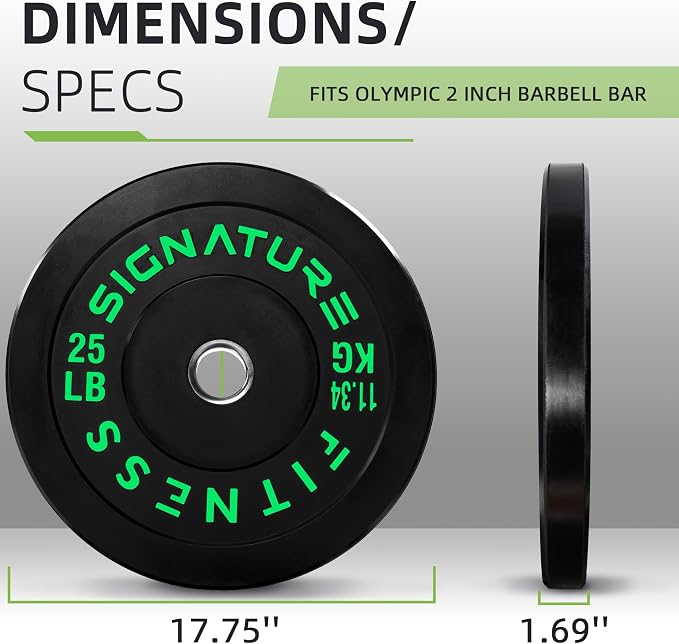Fitvids 2-Inch Olympic Rubber Weight Plates Pair, Bumper Plates for Strength Training, multiple options