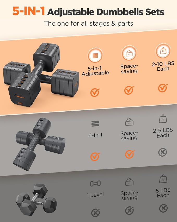 FEIERDUN DB3 5-in-1 Adjustable Dumbbell Set, 6LB/10LB Pair Adjustable Weights for Women at Home, Dual Locking Stable Hand Weights with TPU Soft Handle, Home Gym, Rehab, Pilates, Yoga, Strength Training