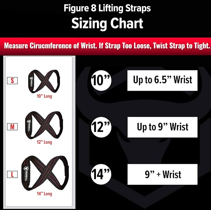 Iron Bull Strength Heavy Duty Lifting Straps for Deadlift - Figure 8 Wrist Straps for Heavy Weight Lifting, Strongman, Powerlifting, Workout and Weightlifting - for Men