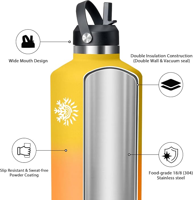 64oz Insulated Water Bottle, Triple Wall Vacuum Stainless Steel Bottle, 48H Cold & 24H Hot, Leak-Proof BPA-F Jug with Straw & Spout Lids for Sports & Outdoor