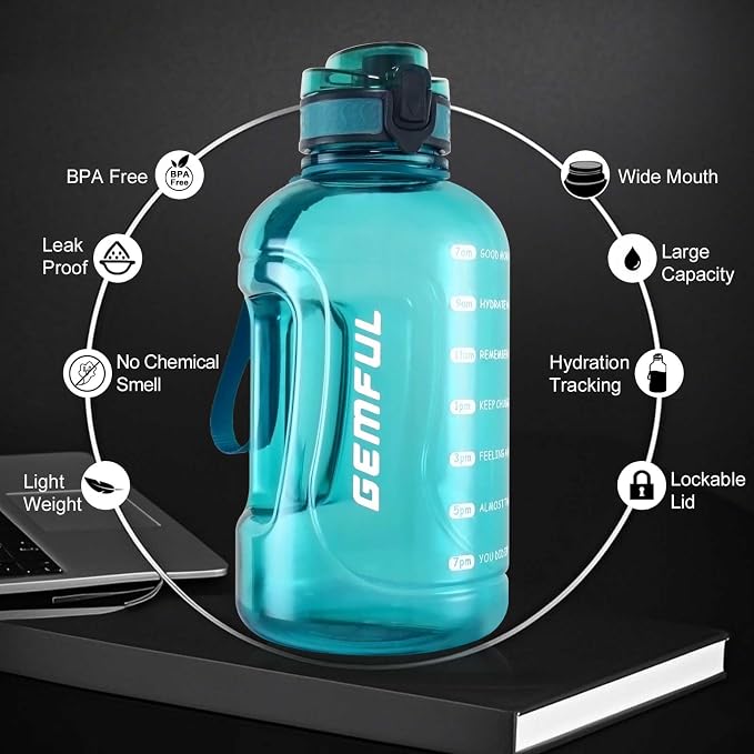 GEMFUL 64oz Motivational Water Bottle 2 Liter Sports Jug for Gym (Cyan) | BPA-Free, 64oz Capacity, Time Marker Tracks Daily Intake, Chug Lid, for Gym, Fitness, Hiking, Sport, Camping, Office, Travel