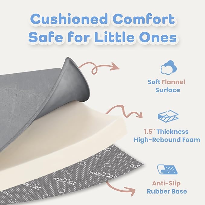 1.5" Thick Baby Play Mat for Floor,71x79 Large Memory Foam Tummy Time Mat | Ultra Soft Playmat for Baby,Tummy Time Foam Mats,Cushioned for Infant,Kids and Toddler Crawling,Easy Care
