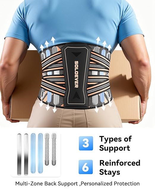 Ultra Breathable Back Brace for Lower Back Pain Relief Medical Grade | Copper Infused Lumbar Support Belt with Bionic Support System,Back Support Brace for Sciatica,Men&Women,Chest Brace(Small）